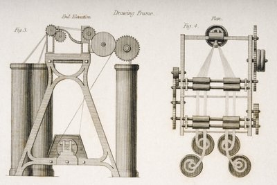 Piirustuskehys, esitetty sen päästä ja ylhäältä, n. 1830 tekijältä Joseph Wilson Lowry